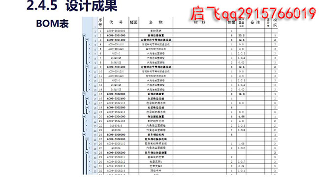 底盘设计项目承接
