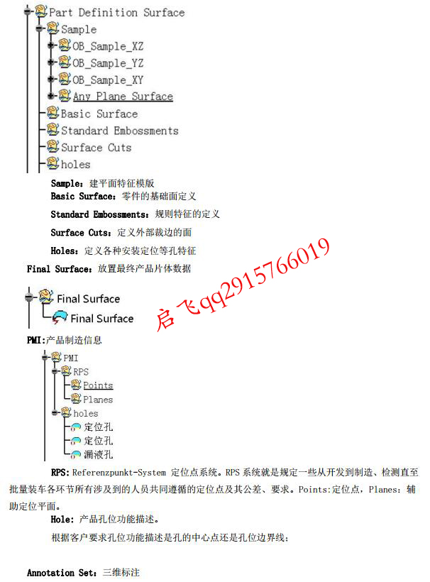 车身参数化建模标准