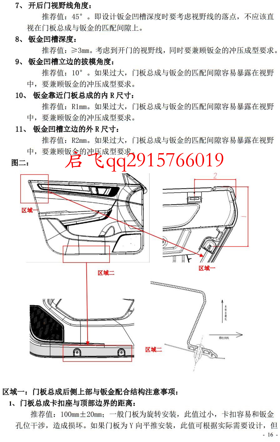 门板设计