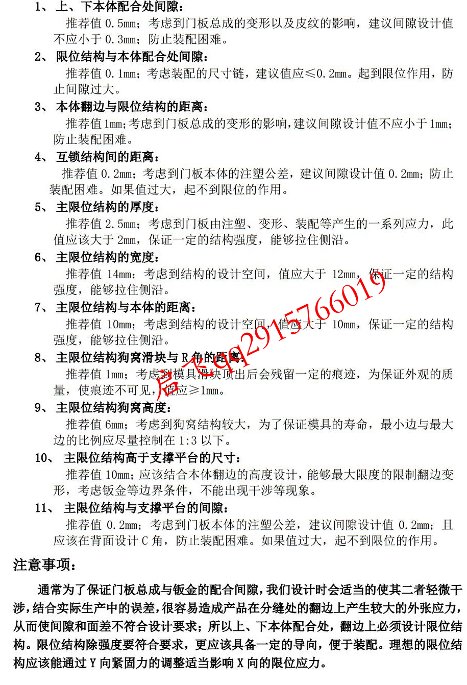 门板设计