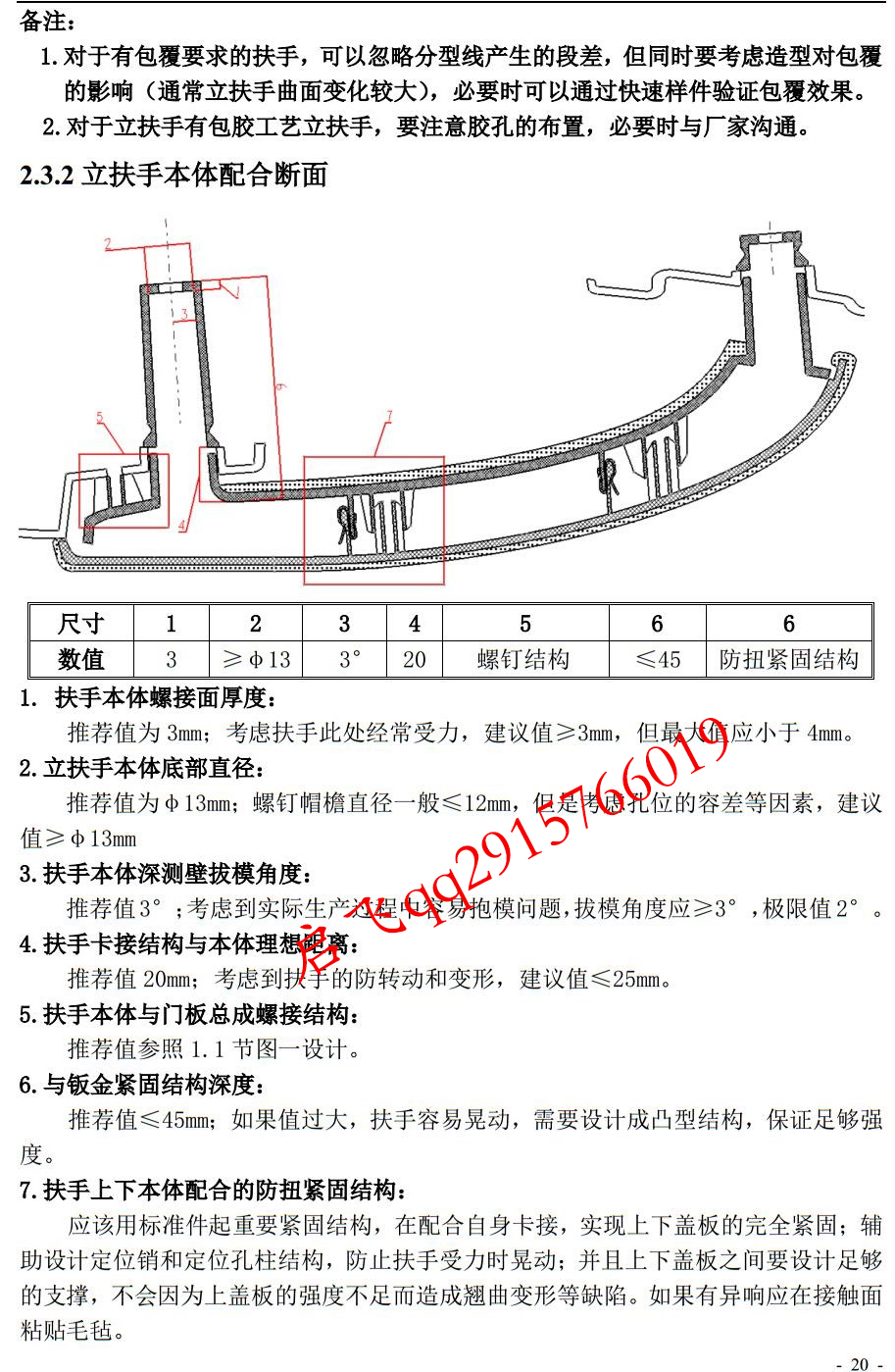 门板设计