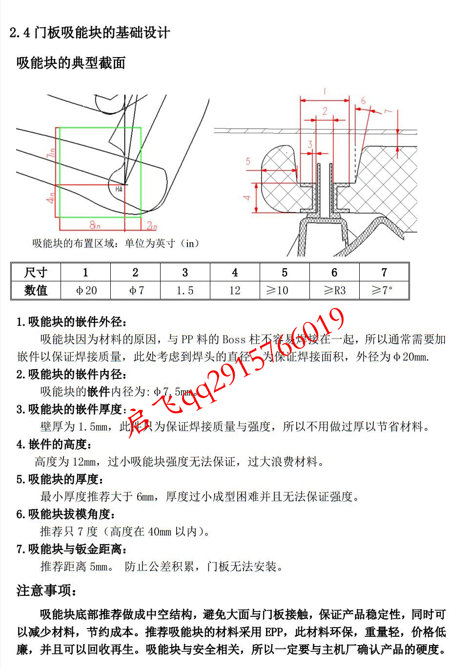 门板设计