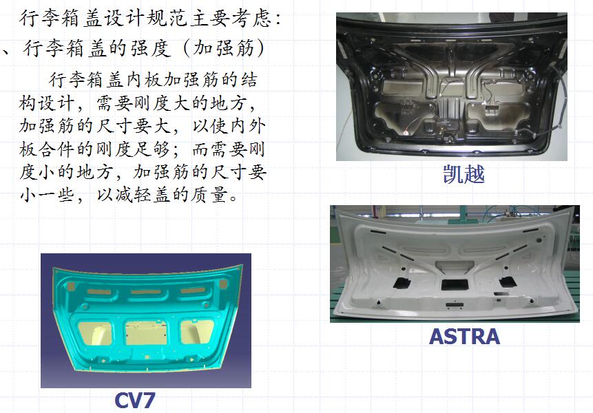 行李箱盖设计规范