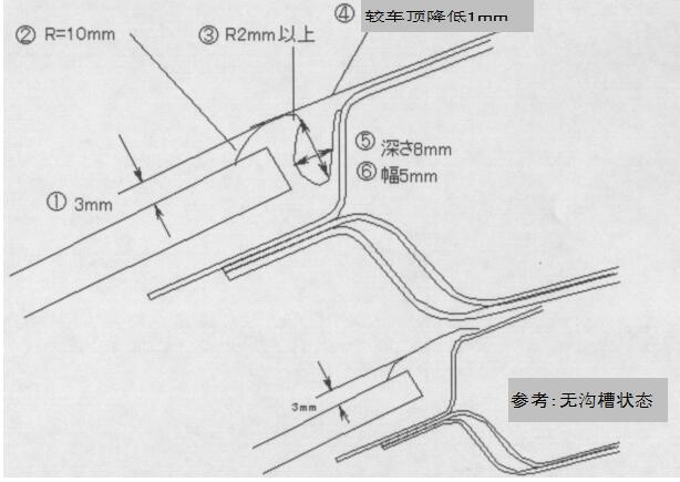 车窗上密封胶条