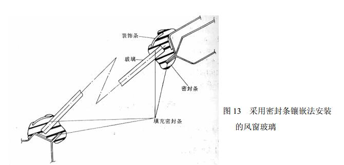 7.风窗玻璃设计规则   车身前后风窗玻璃的安装有两种方法：即橡胶密封条镶嵌法和玻璃直接粘接固定法。 7.1前后风窗玻璃橡胶密封条镶嵌法   这种方法是通过密封条将风窗玻璃镶嵌在风窗窗框的止口上，见图13。