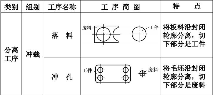 我们国家包装领域第一个ISO国际标准正式发布