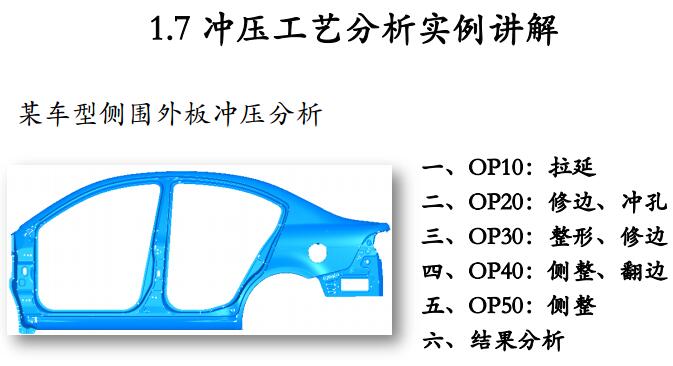 单件检具 检具是工业生产企业用于控制产品各种尺寸（例如孔径、空间尺寸等） 的简捷工具，提高生产效率和控制质量，适用于大批量生产的产品，如汽车 零部件，以替代专业测量工具，如光滑塞规、螺纹塞规、外径卡规等。