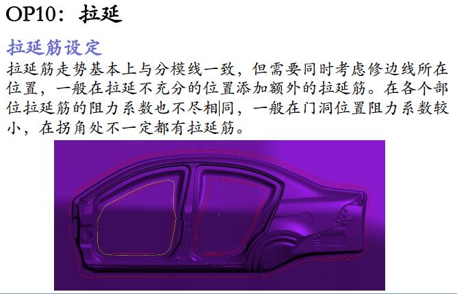 板料尺寸说明：侧围板材需要落料得出上图所示形状与尺寸， 此落料形状大概和分模线一致，需要多次尝试才能定出最终 形状与尺寸。