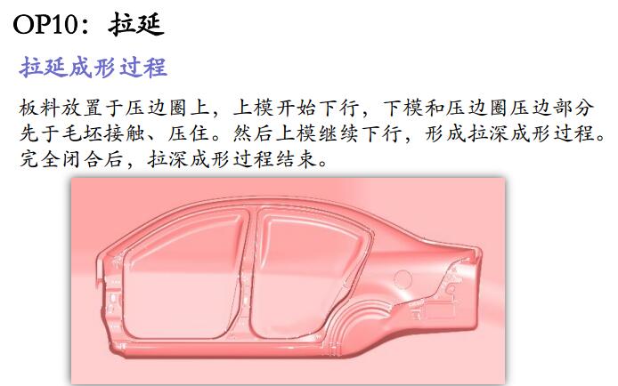 板料尺寸说明：侧围板材需要落料得出上图所示形状与尺寸， 此落料形状大概和分模线一致，需要多次尝试才能定出最终 形状与尺寸。