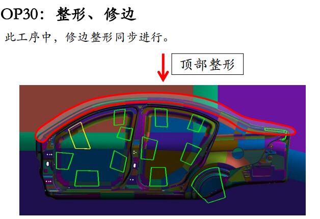 板料尺寸说明：侧围板材需要落料得出上图所示形状与尺寸， 此落料形状大概和分模线一致，需要多次尝试才能定出最终 形状与尺寸。