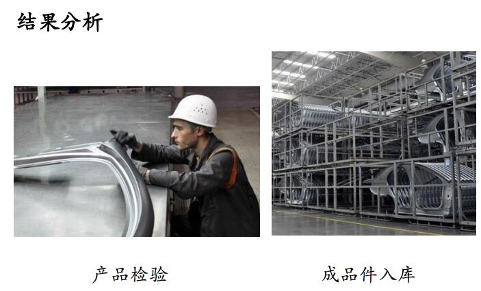 板料尺寸说明：侧围板材需要落料得出上图所示形状与尺寸， 此落料形状大概和分模线一致，需要多次尝试才能定出最终 形状与尺寸。