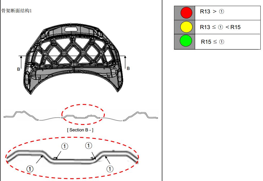 车身钣金零件设计参考手册-孔径孔位R角设计参