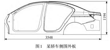 设计篇之---车身侧围外板冲压工艺（1）【启飞专业知识系统分享冲压05】