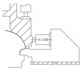 设计篇之----车身侧围外板冲压工艺（4）【启飞专业知识系统分享冲压05】