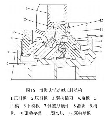 设计篇之----车身侧围外板冲压工艺（4）【启飞专业知识系统分享冲压05】