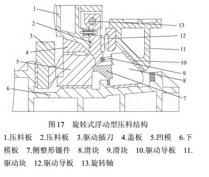 设计篇之----车身侧围外板冲压工艺（4）【启飞专业知识系统分享冲压05】
