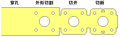 模具篇之----“动起来”【启飞专业知识系统分享冲压06】
