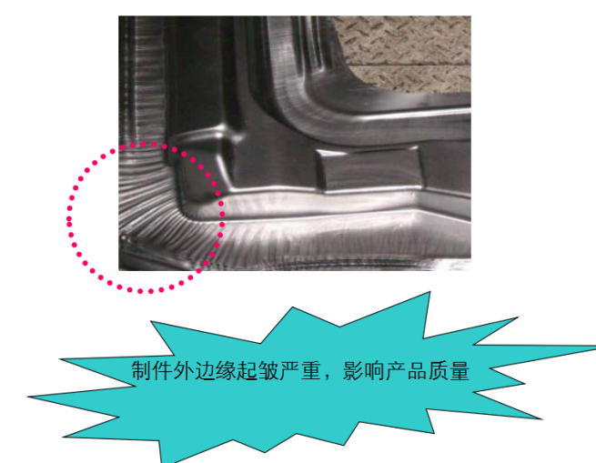 实战篇之----车身覆盖件常见缺陷及分析（2）【启飞专业知识系统分享冲压07】