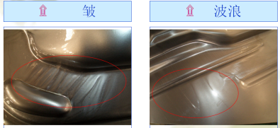 实战篇之----车身覆盖件常见缺陷及分析（2）【启飞专业知识系统分享冲压07】