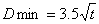 焊接之----车身点焊工艺设计标准（2）【启飞专业知识系统分享-焊接03】