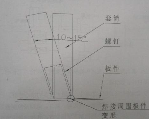焊接之----螺柱焊设计（2）【启飞专业知识系统分享-焊接04】