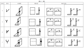 焊接之----常用焊接符号表示法（4） 【启飞专业知识系统分享-焊接07】