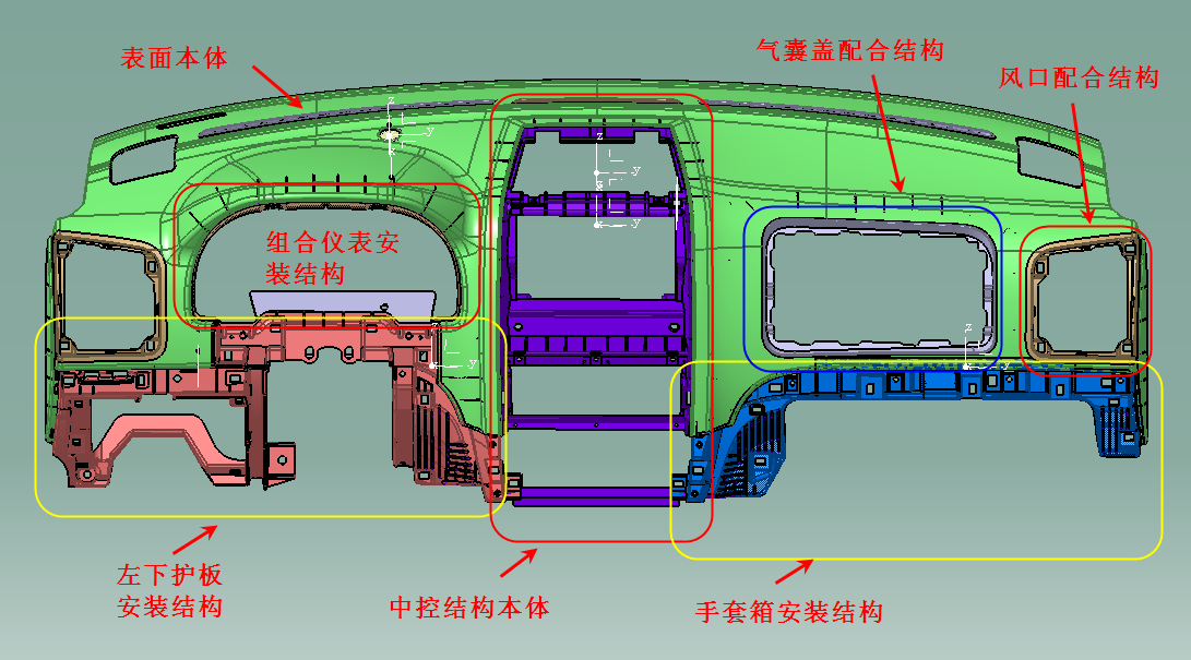 车身设计高级培训