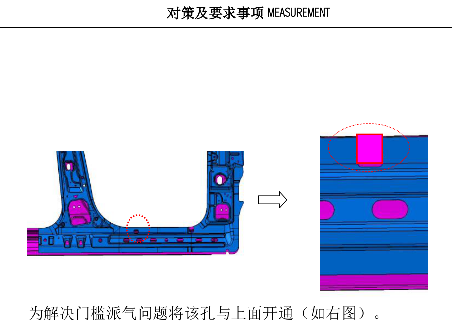 涂装之----涂装工艺典型示例（上）【启飞专业知识系统分享-涂装02】