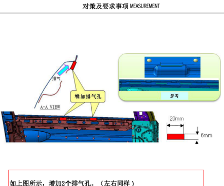 涂装之----涂装工艺典型示例（上）【启飞专业知识系统分享-涂装02】