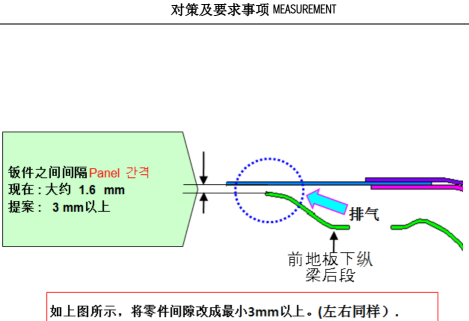 涂装之----涂装工艺典型示例（下）【启飞专业知识系统分享-涂装02】