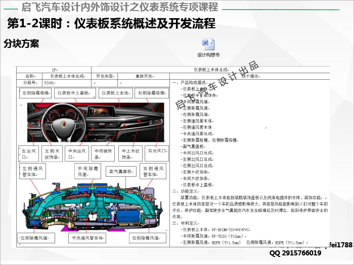 启飞汽车设计内外饰视频课程培训之附赠送仪表课程