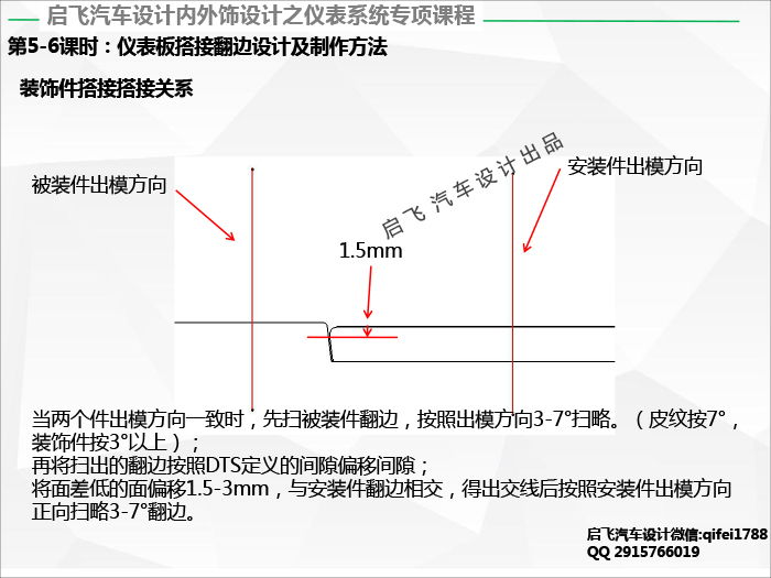 启飞汽车设计内外饰视频课程培训之附赠送仪表课程