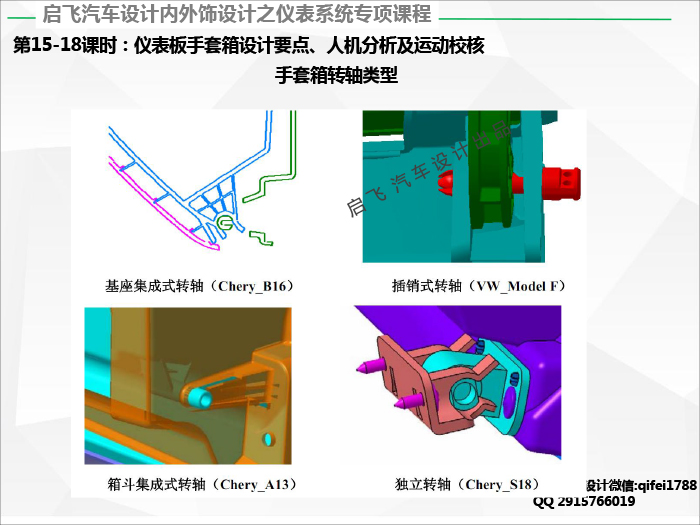 启飞汽车设计内外饰视频课程培训之附赠送仪表课程