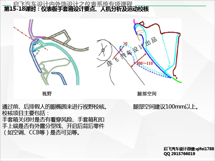 启飞汽车设计内外饰视频课程培训之附赠送仪表课程