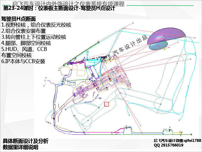 启飞汽车设计内外饰视频课程培训之附赠送仪表课程