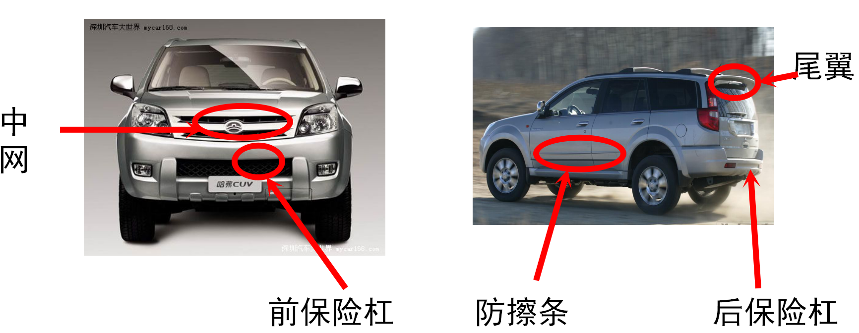 汽车外饰之----外饰件基础介绍（1）【启飞专业知识系统分享-外饰01】