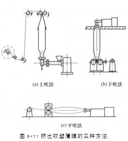 汽车外饰之----外饰件基础介绍（2）【启飞专业知识系统分享-外饰01】