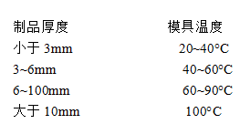 /uploads/allimg/171114/4-1G11420515SF.png