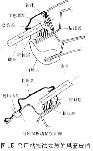 汽车外饰之----外饰件设计规则（下）【启飞专业知识系统分享-外饰10】
