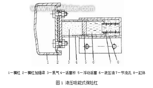 汽车外饰之----后保险杠概述【启飞专业知识系统分享-外饰11】