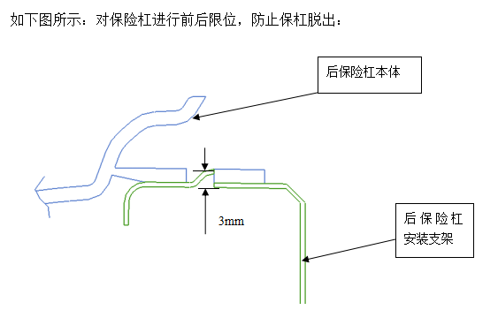 汽车外饰之----后保险杠设计过程(3)【启飞专业知识系统分享-外饰14】