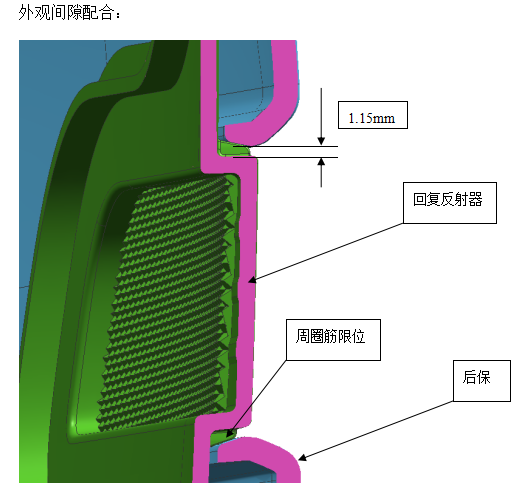 汽车外饰之----后保险杠设计过程(3)【启飞专业知识系统分享-外饰14】