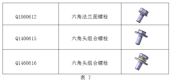 面。  汽车外饰之----翼子板结构设计要点【启飞专业知识系统分享-外饰19】