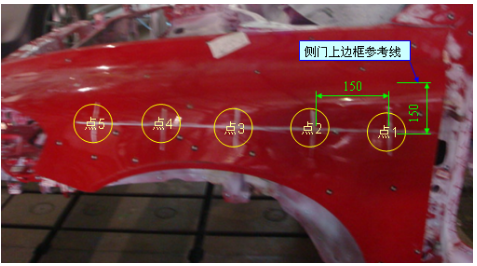 面。  汽车外饰之----翼子板结构设计要点【启飞专业知识系统分享-外饰19】