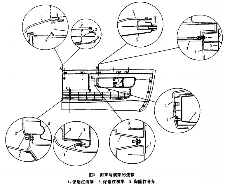 汽车外饰之----保险杠结构形式【启飞专业知识系统分享-外饰20】