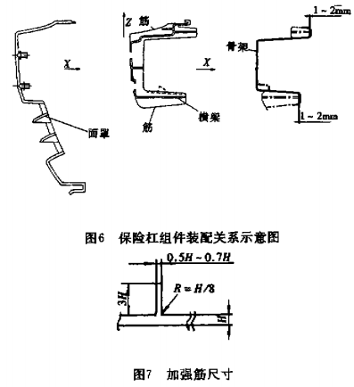 汽车外饰之----保险杠结构设计中应注意的问题【启飞专业知识系统分享-外饰21】