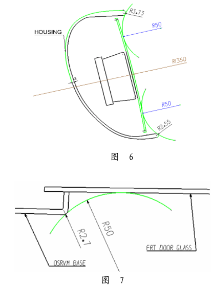 汽车外饰之----后视镜系统介绍【启飞专业知识系统分享-整车外饰开发04】