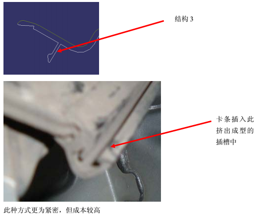 汽车外饰之----前风挡下装饰板结构要求【启飞专业知识系统分享-整车外饰开发15】