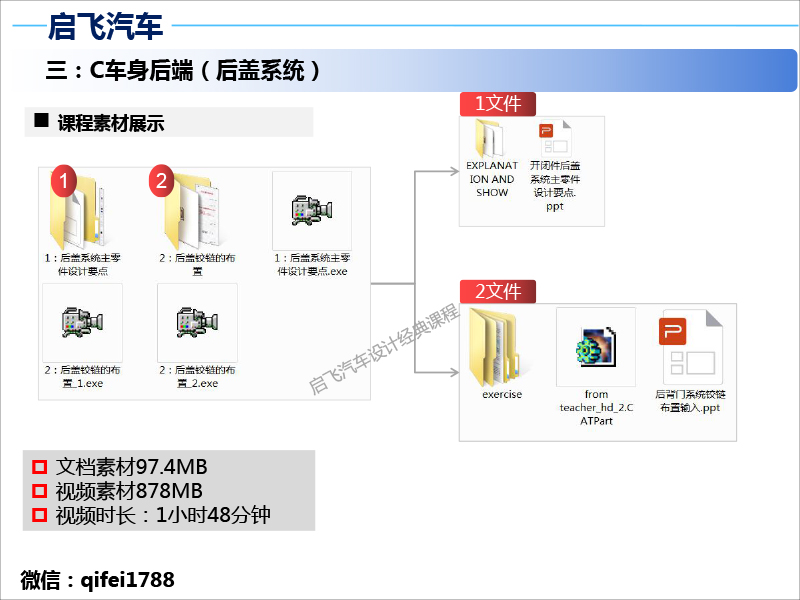 启飞汽车设计车身设计高级课程