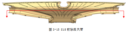 汽车内饰之----仪表板前除霜风管的布置【启飞专业知识系统分享-整车内饰开发14】